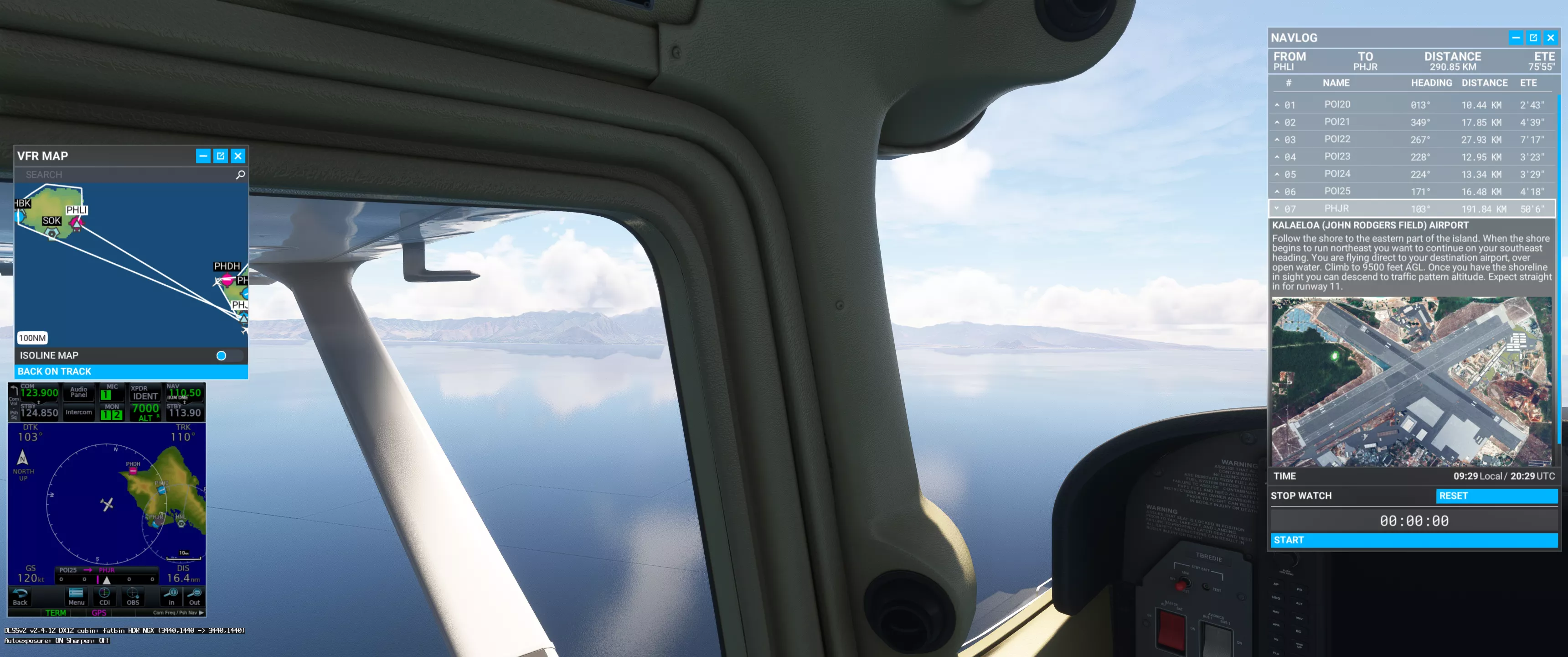 Flight Image