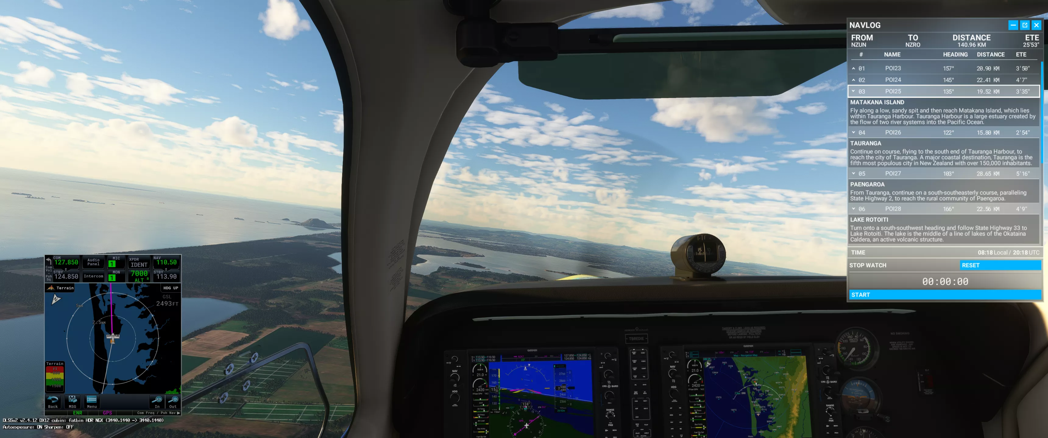 Flight Image