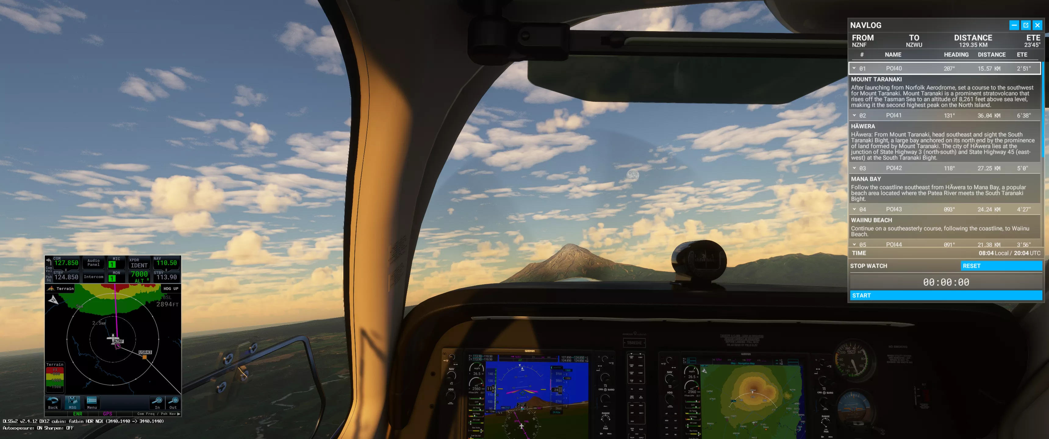 Flight Image