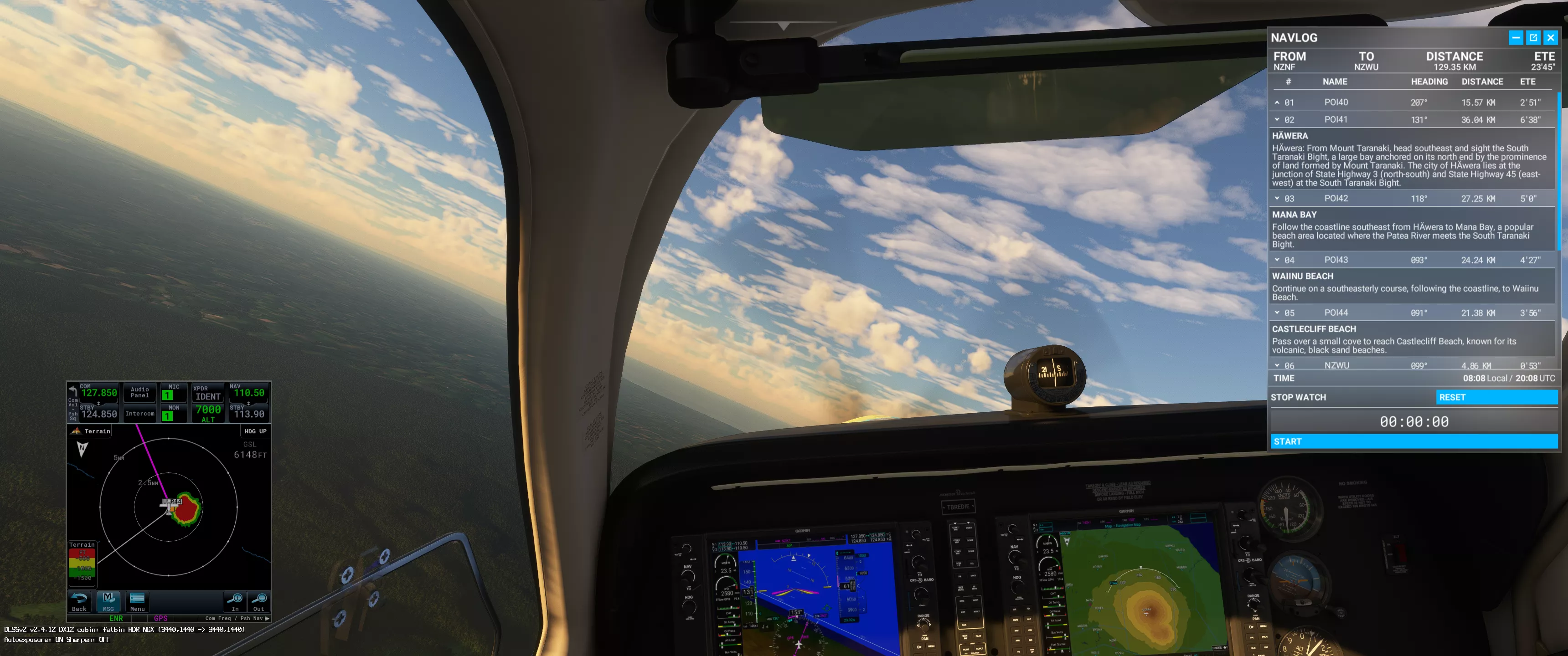 Flight Image