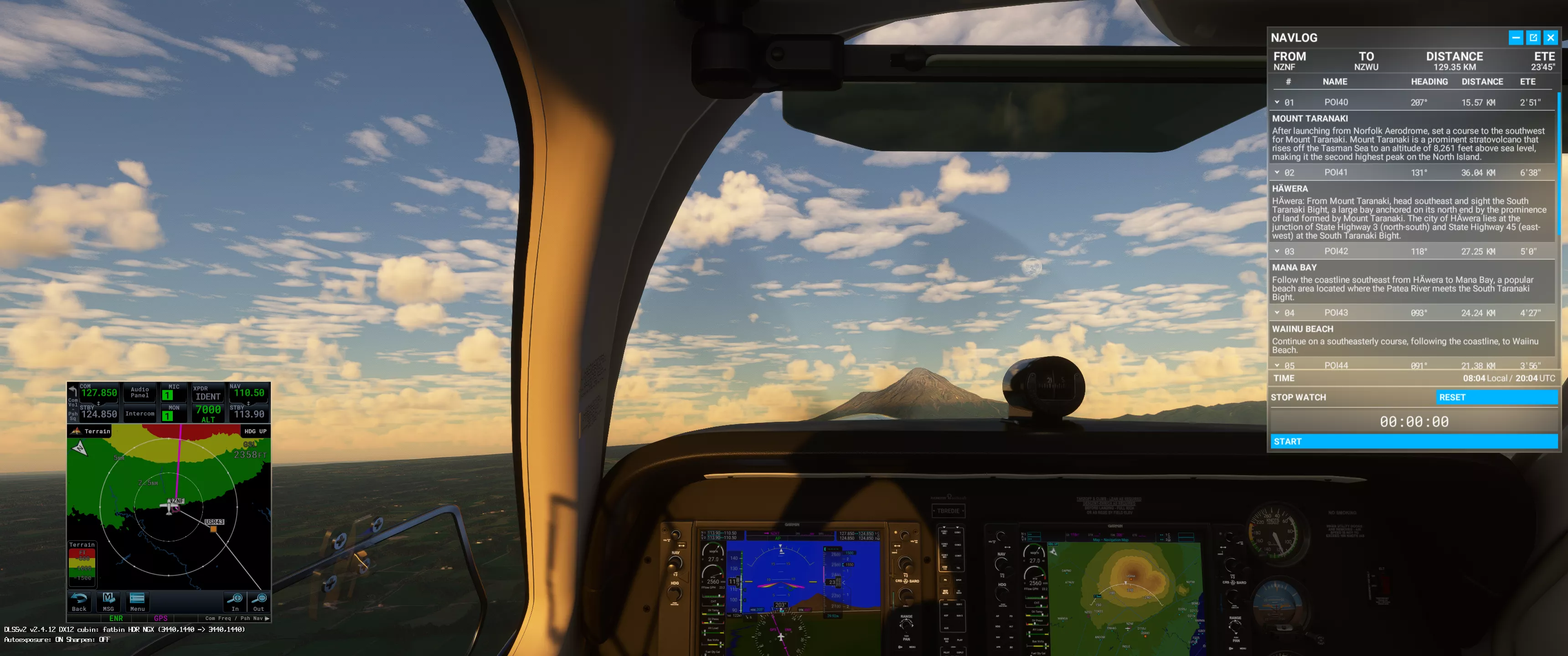 Flight Image