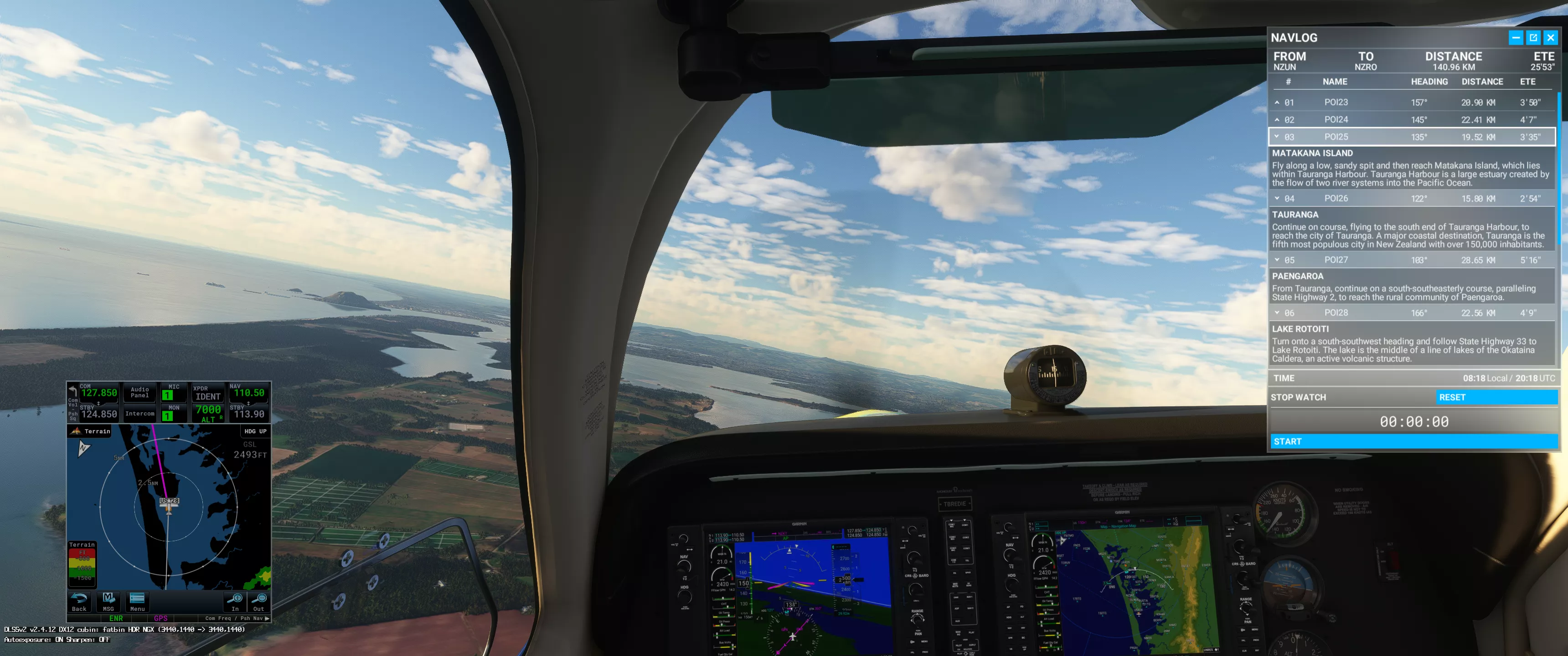 Flight Image