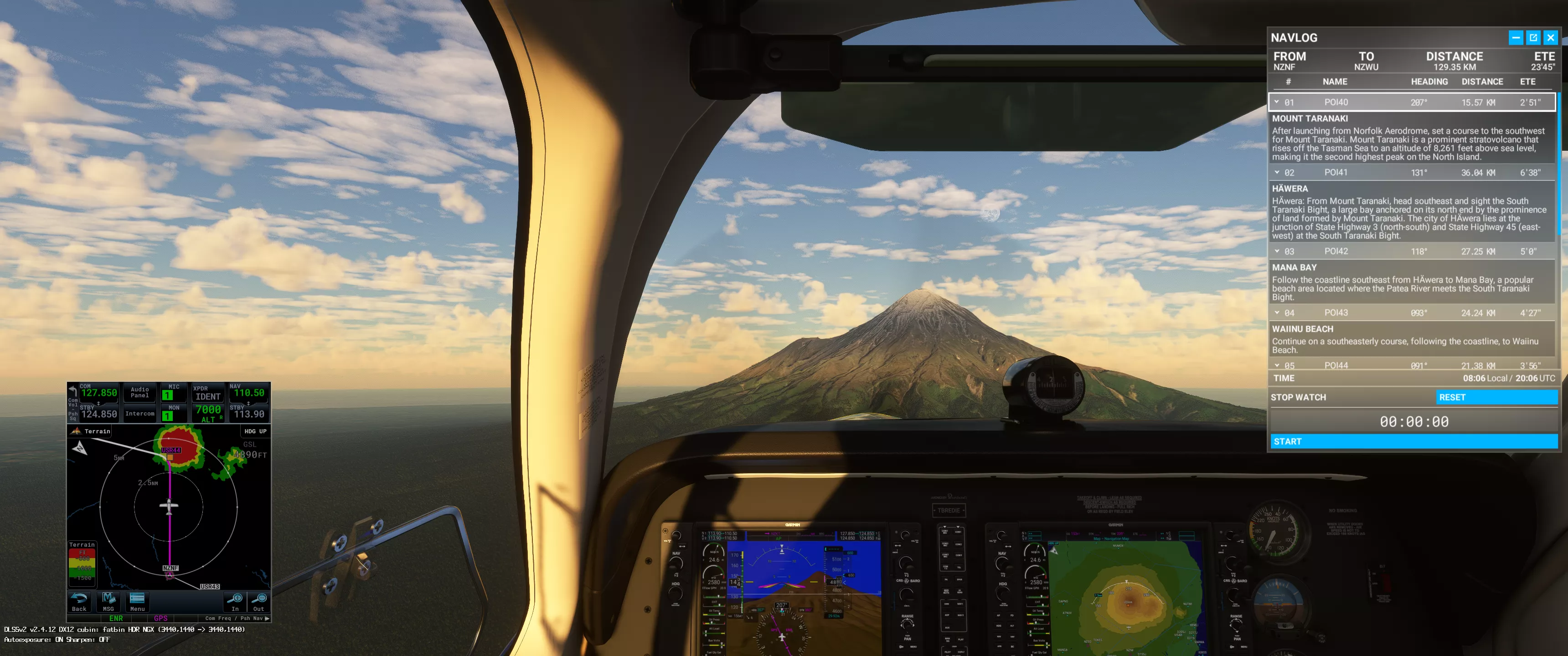 Flight Image