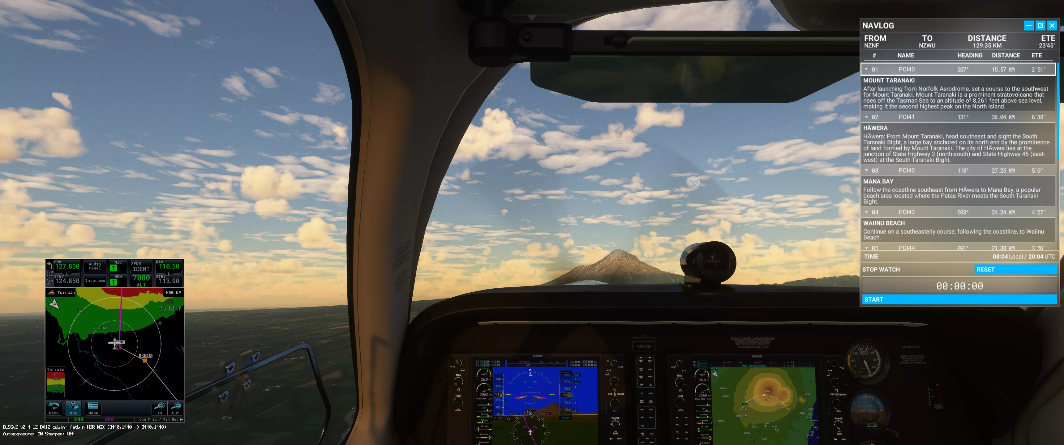 Flight Image