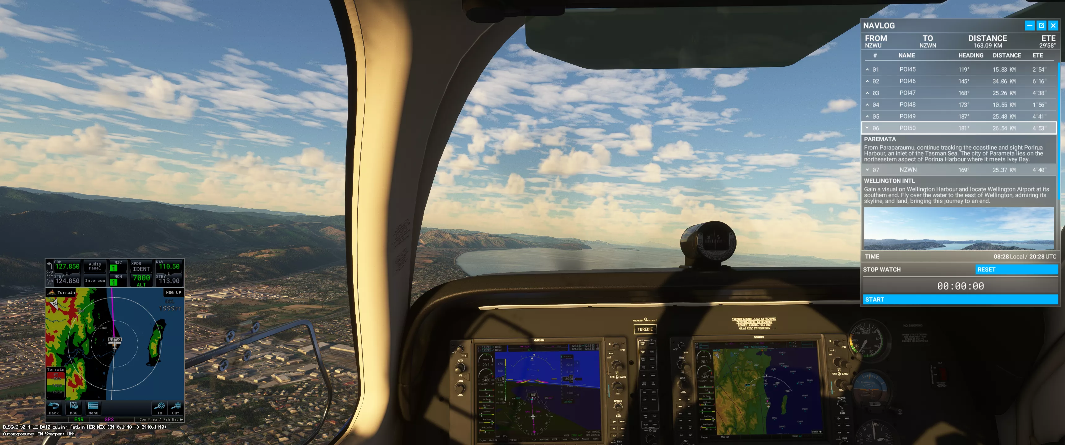 Flight Image
