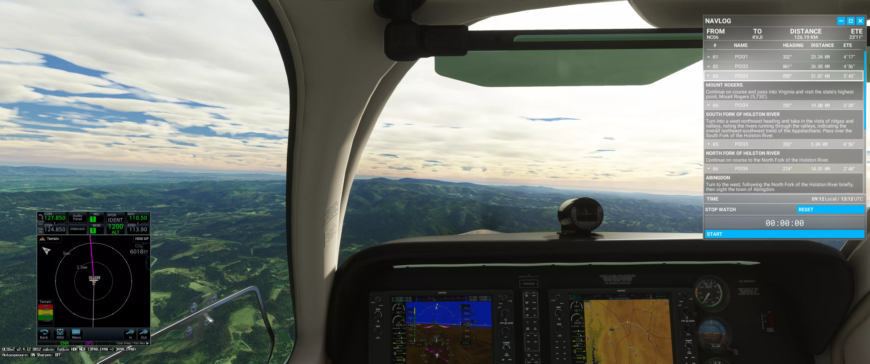 Flight Image