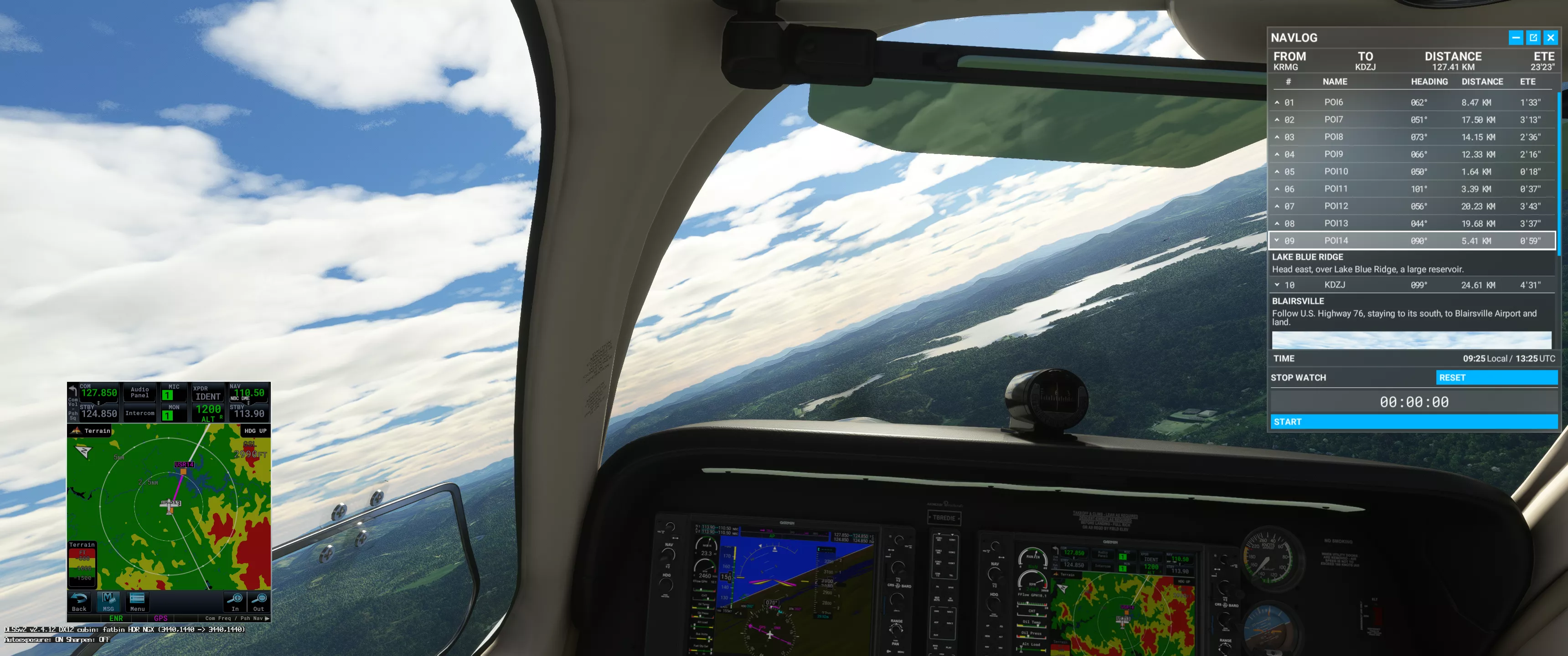 Flight Image