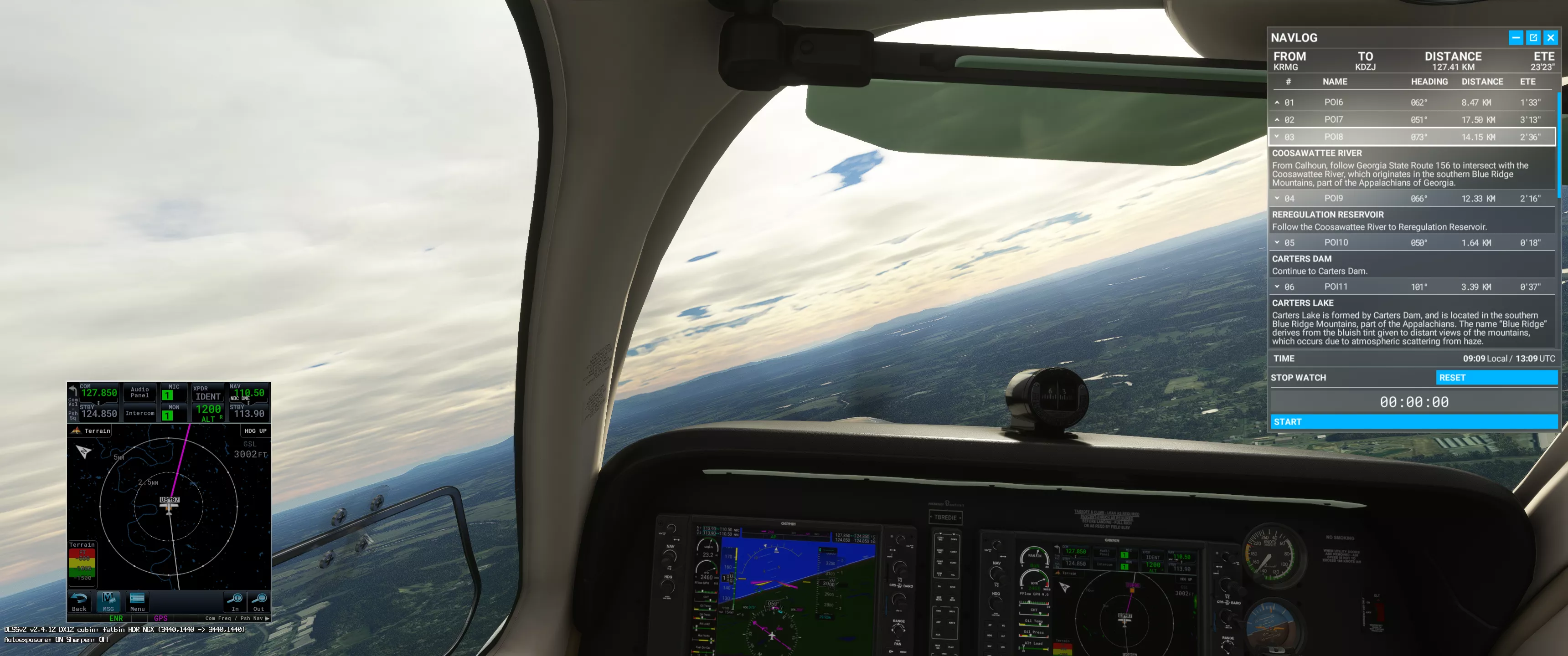 Flight Image
