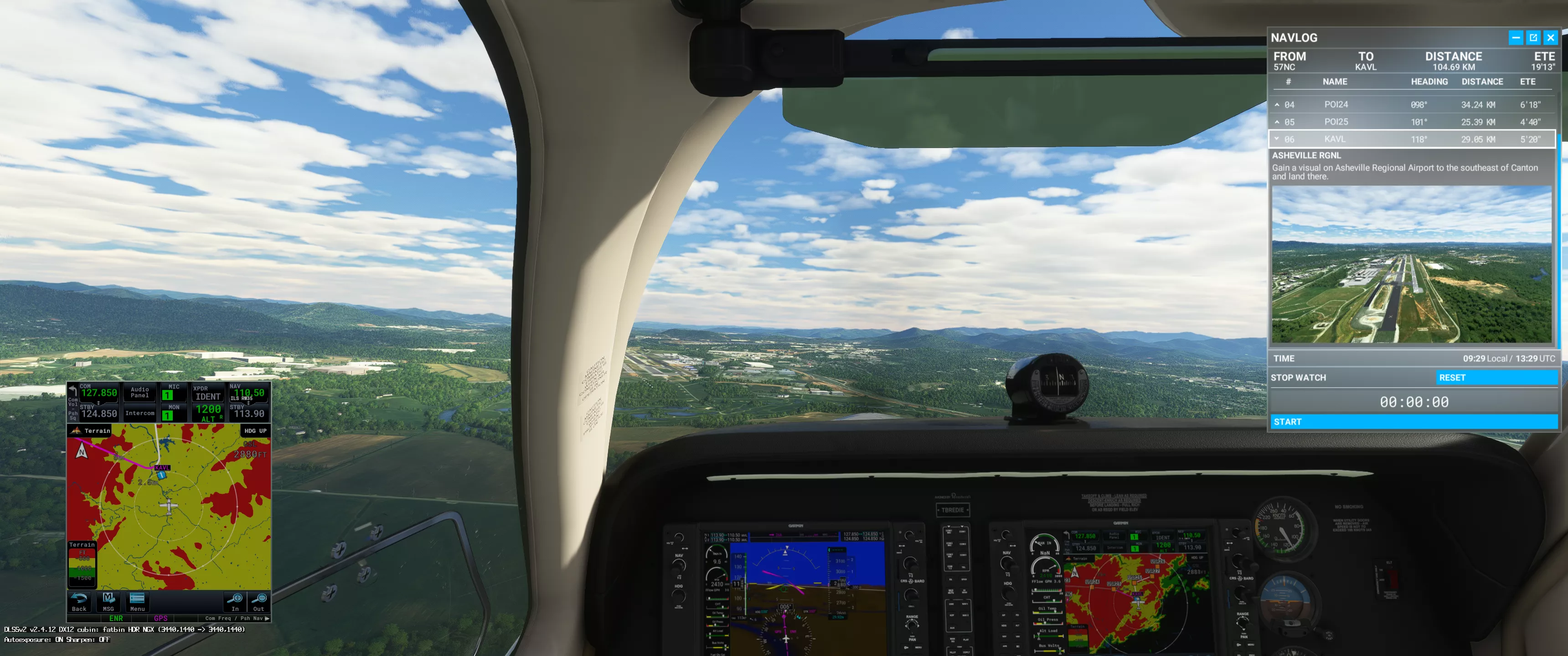 Flight Image