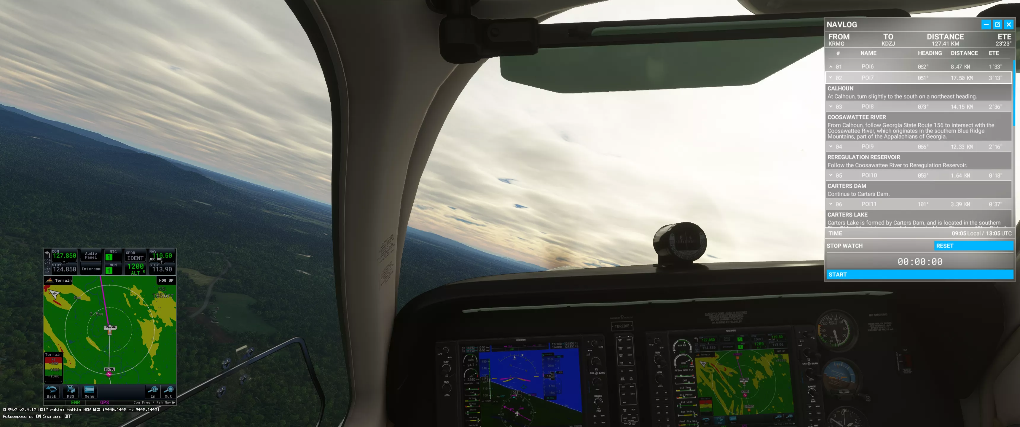 Flight Image