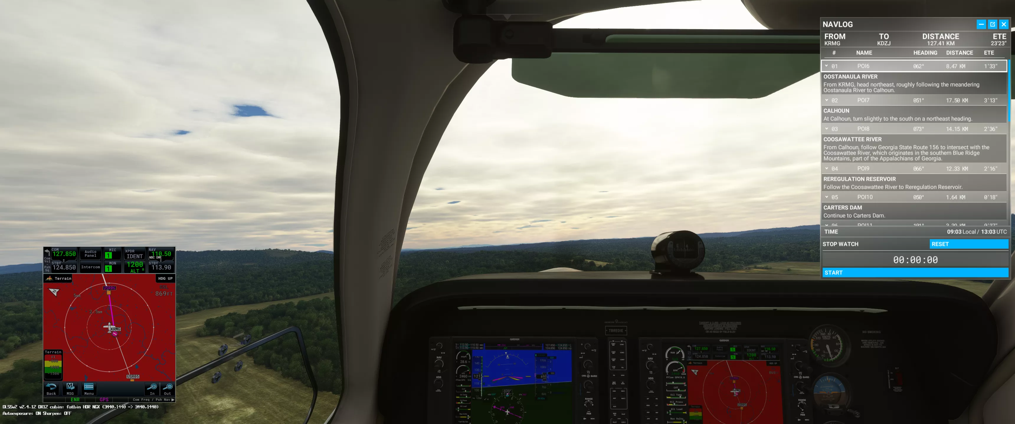 Flight Image