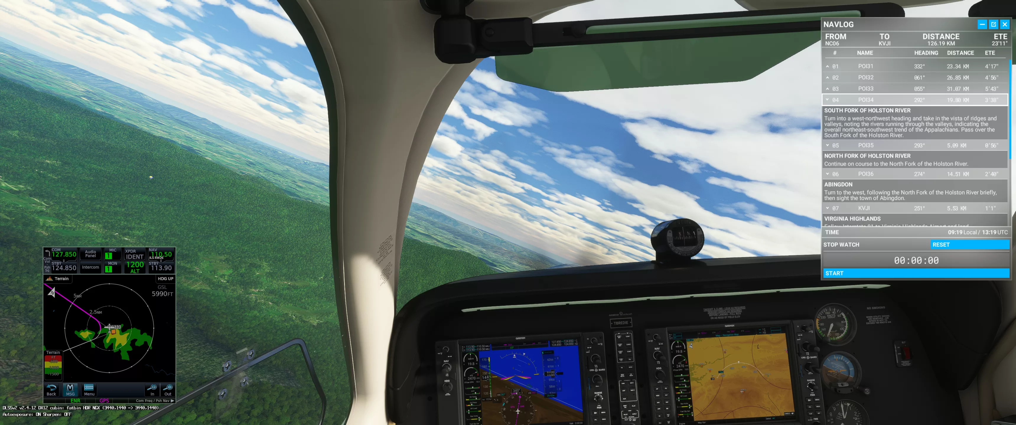 Flight Image