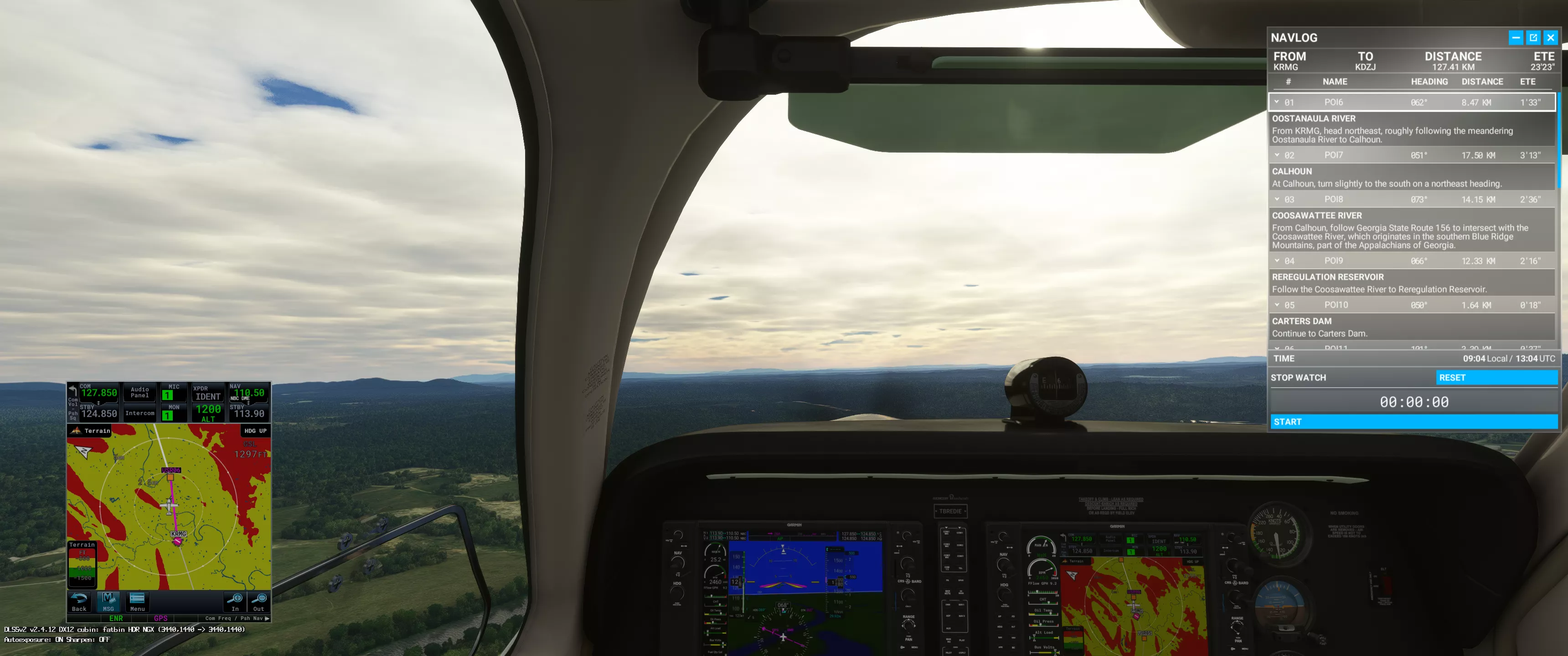 Flight Image