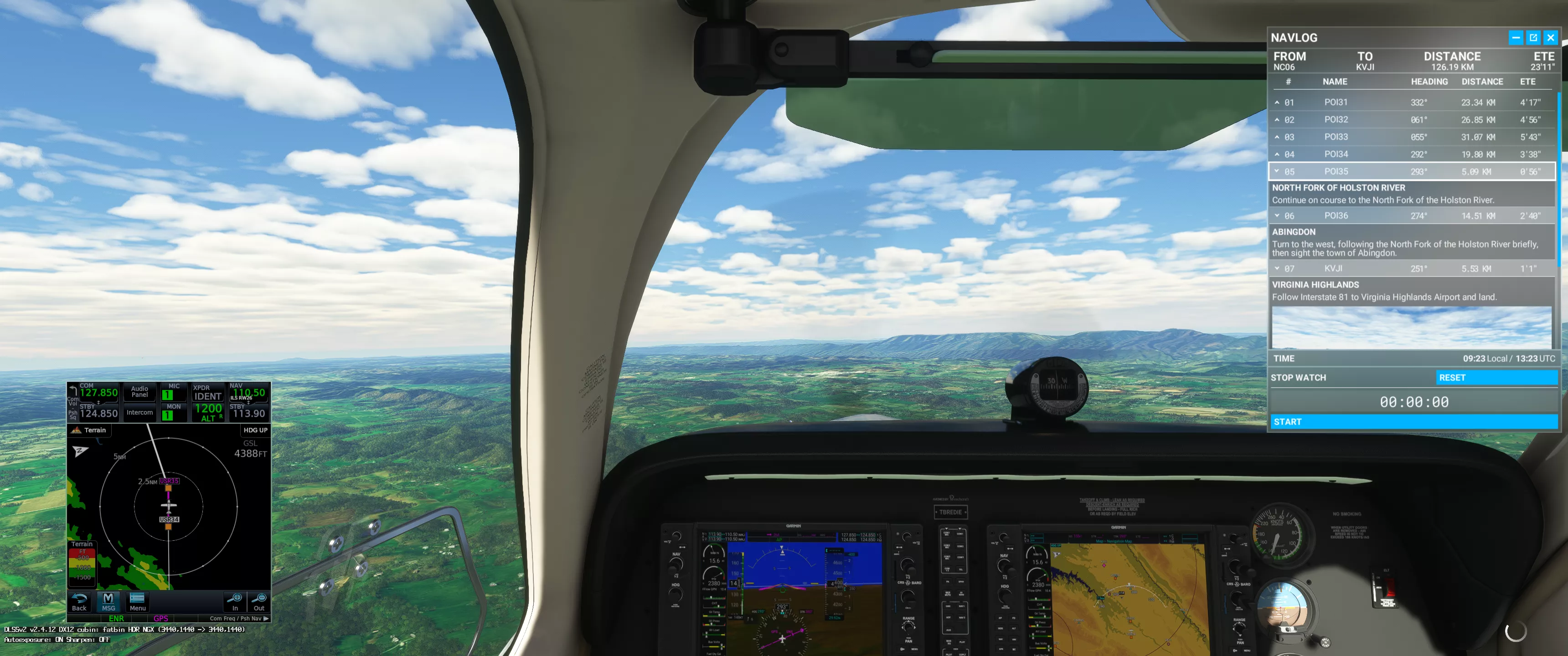 Flight Image