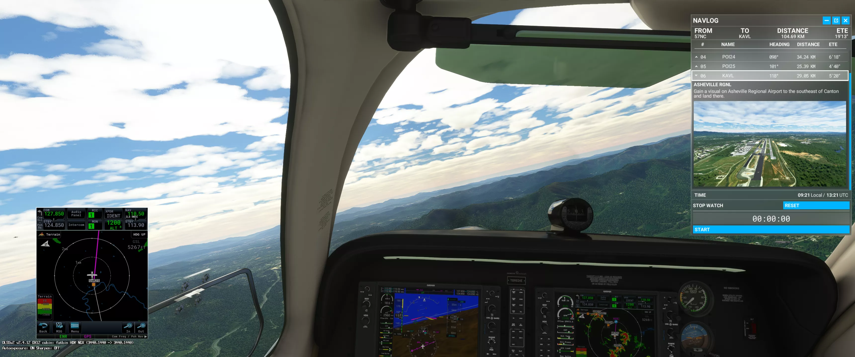 Flight Image