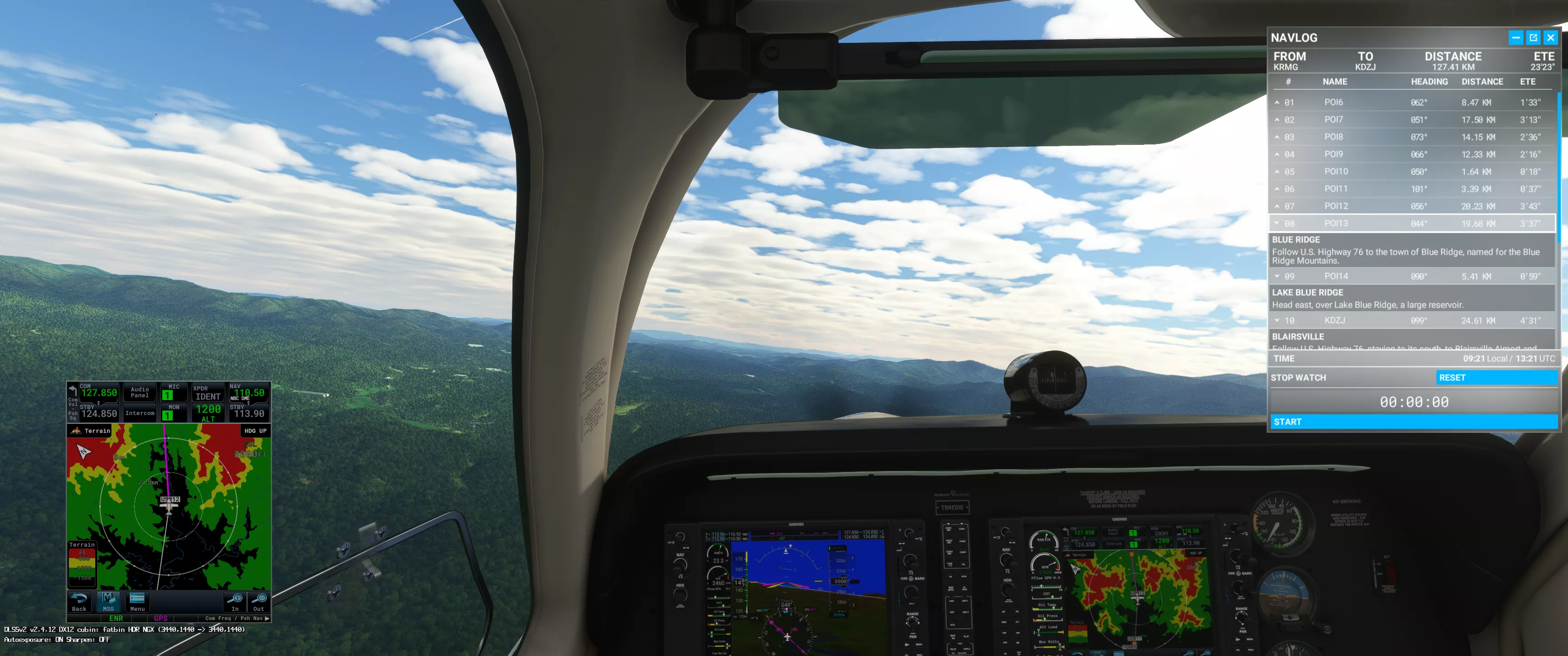 Flight Image