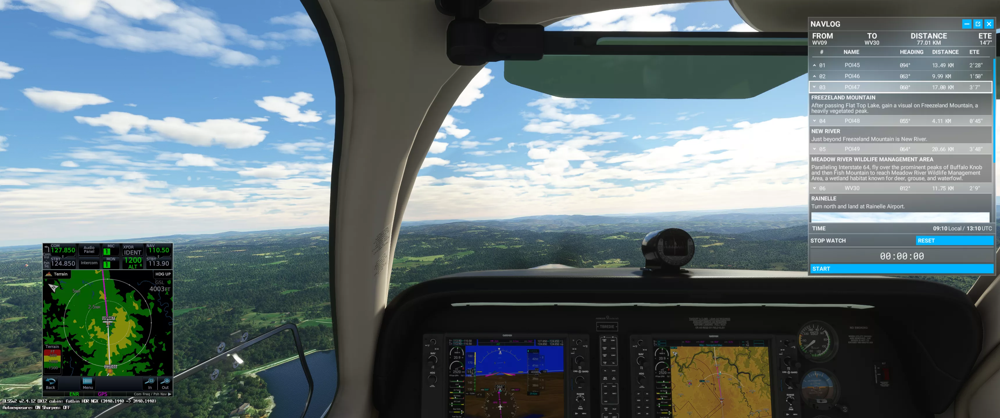 Flight Image