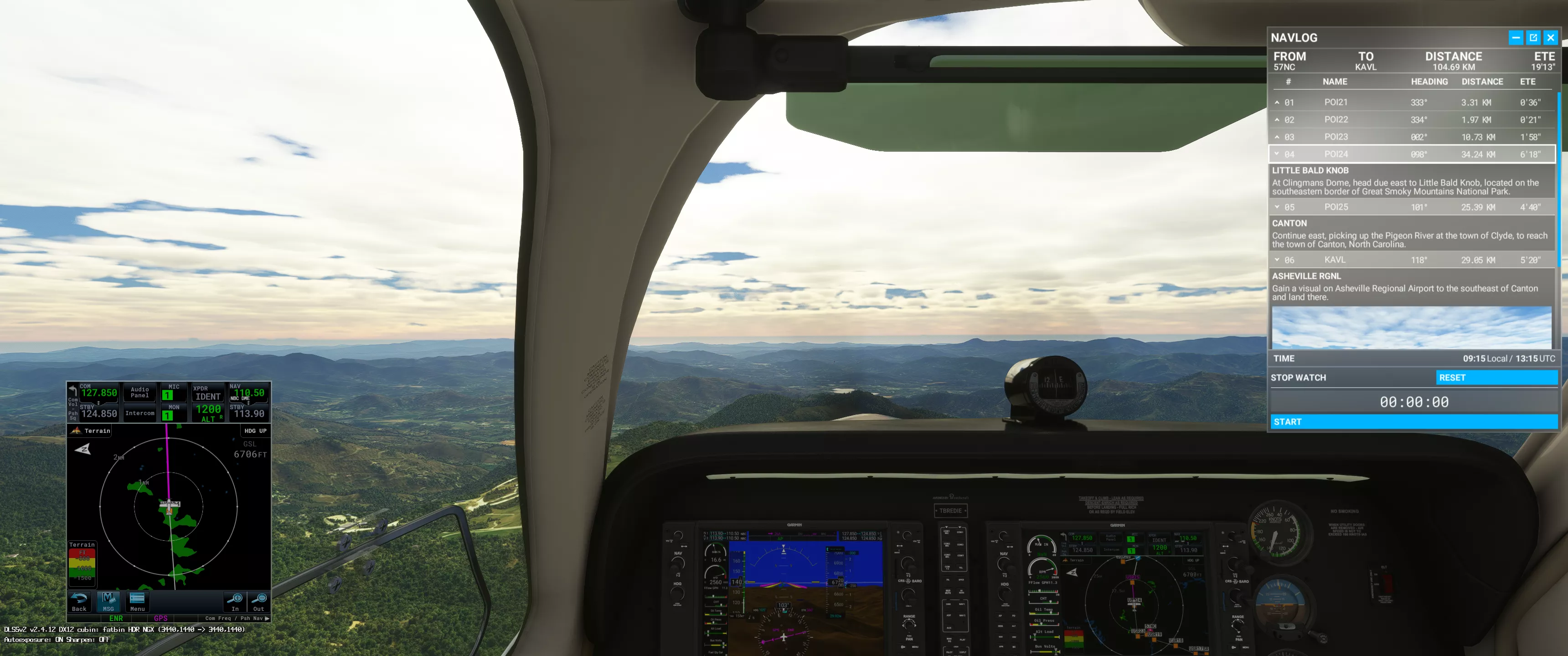 Flight Image