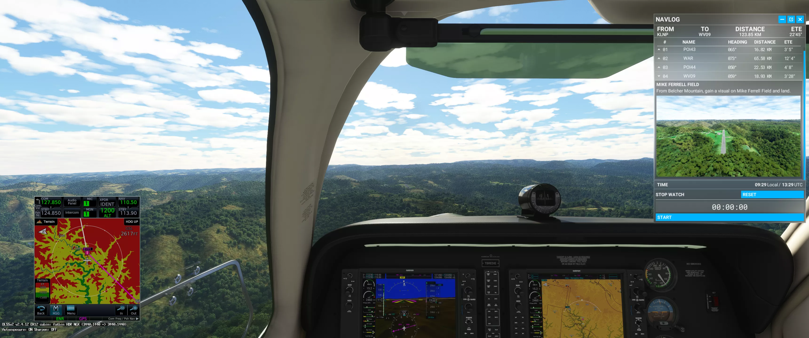 Flight Image