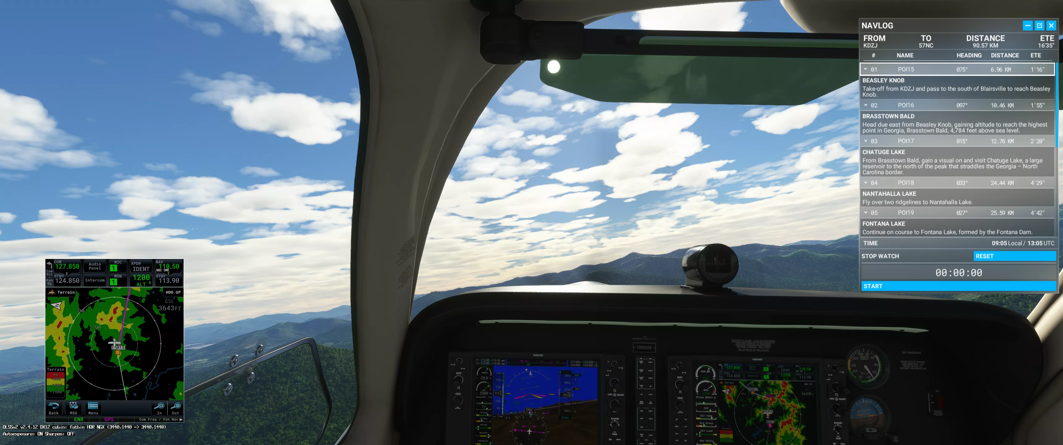 Flight Image