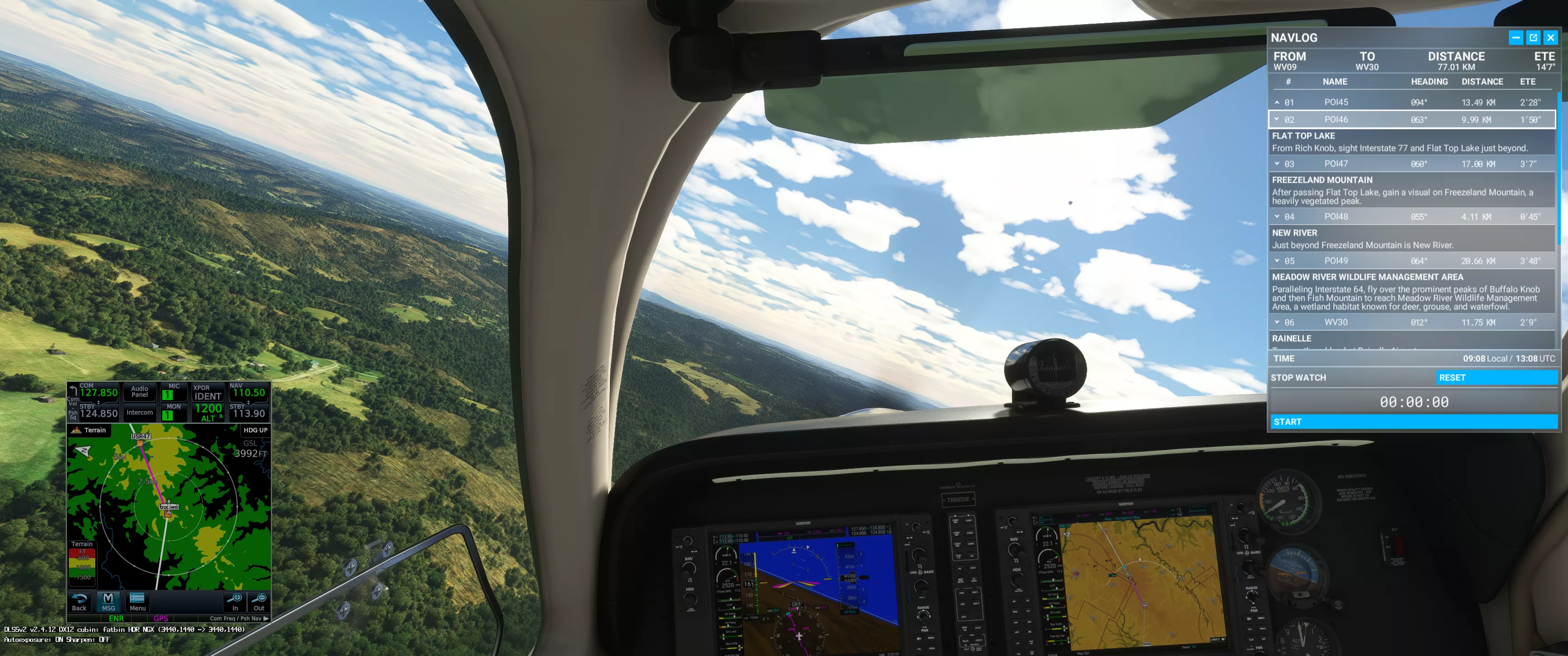 Flight Image