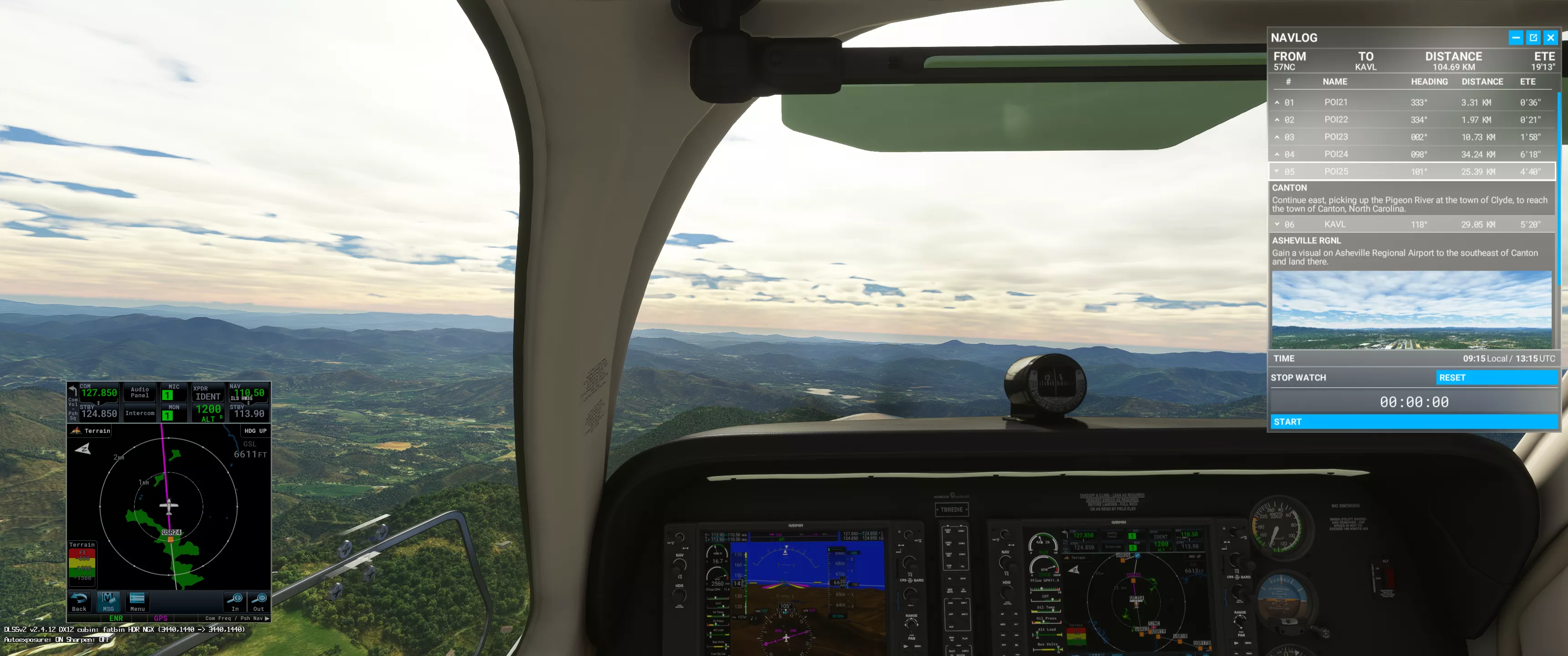 Flight Image