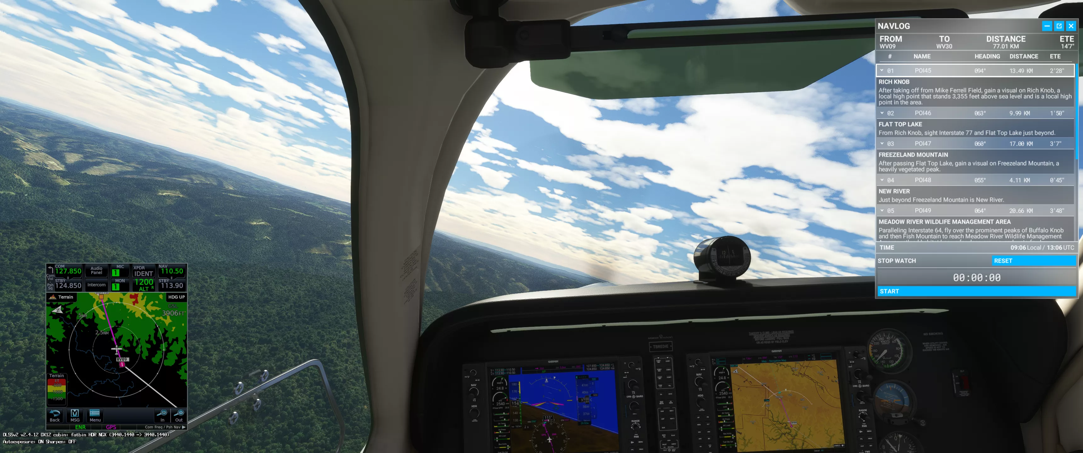 Flight Image