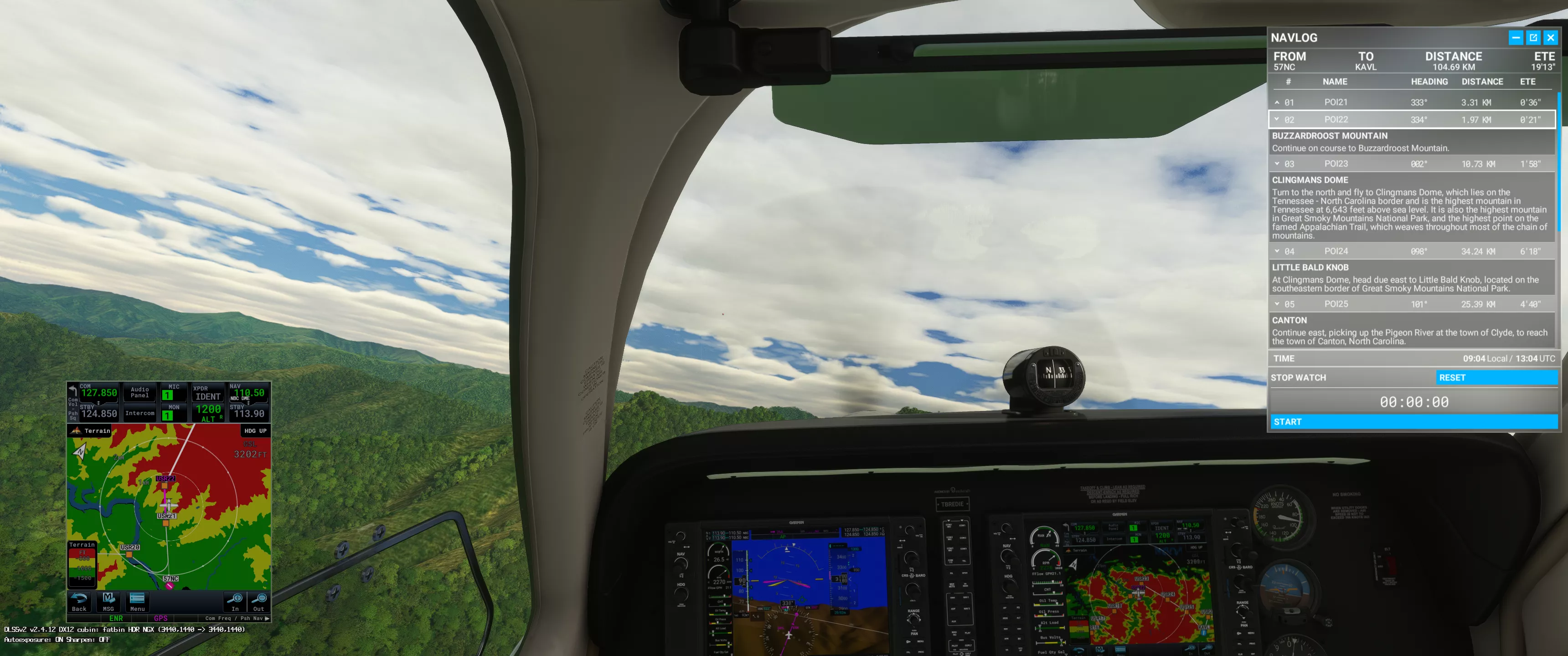 Flight Image