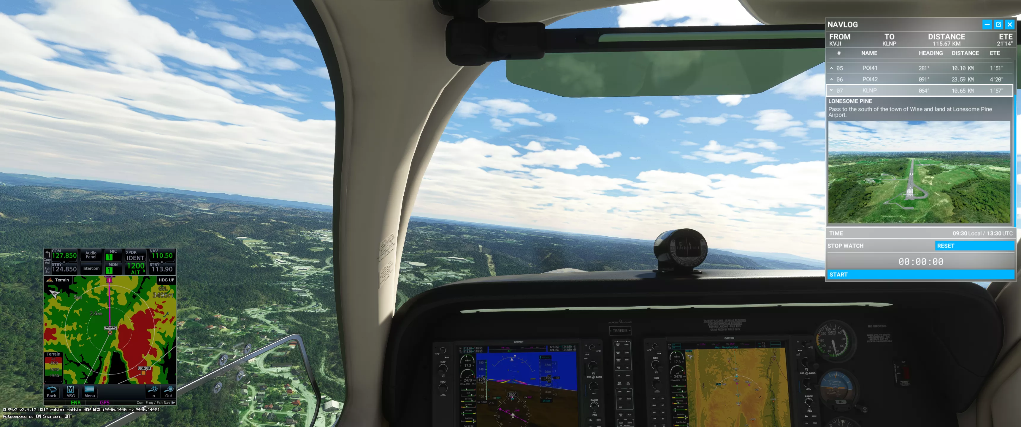 Flight Image