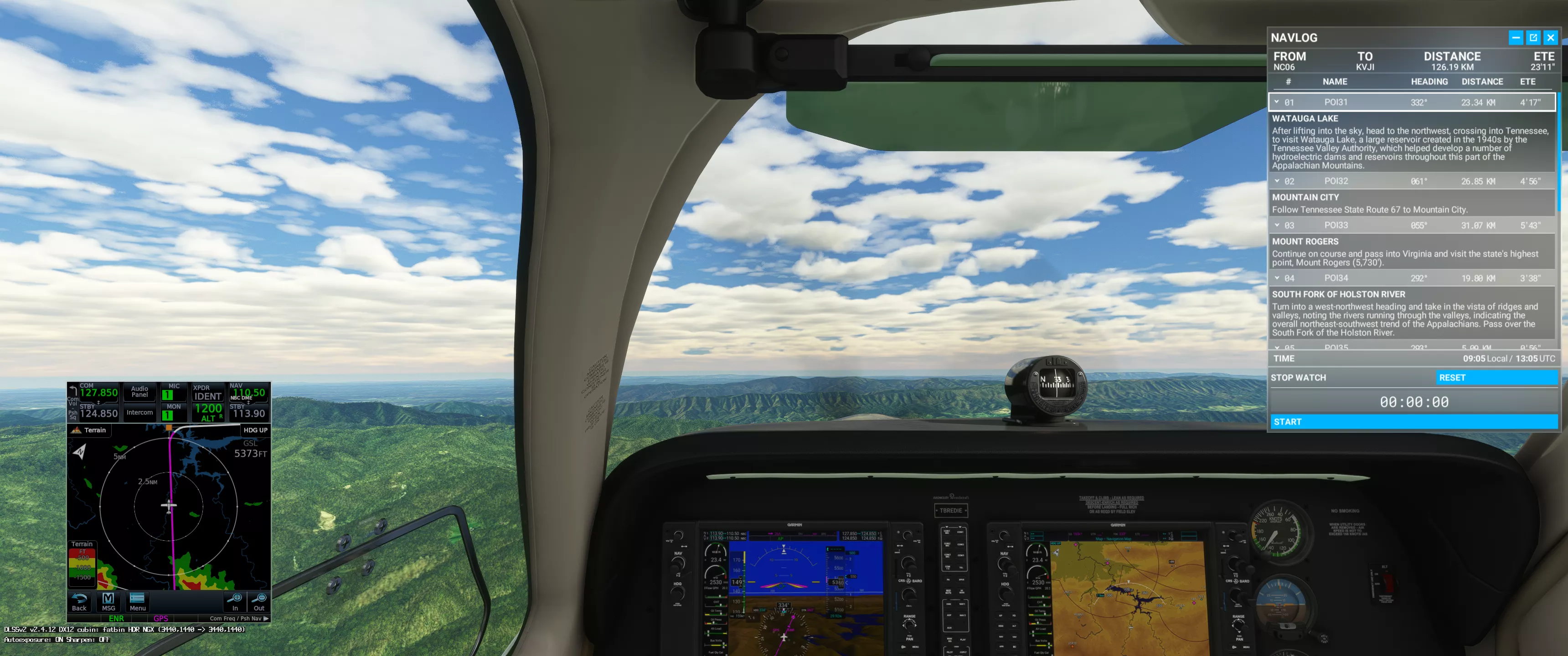 Flight Image
