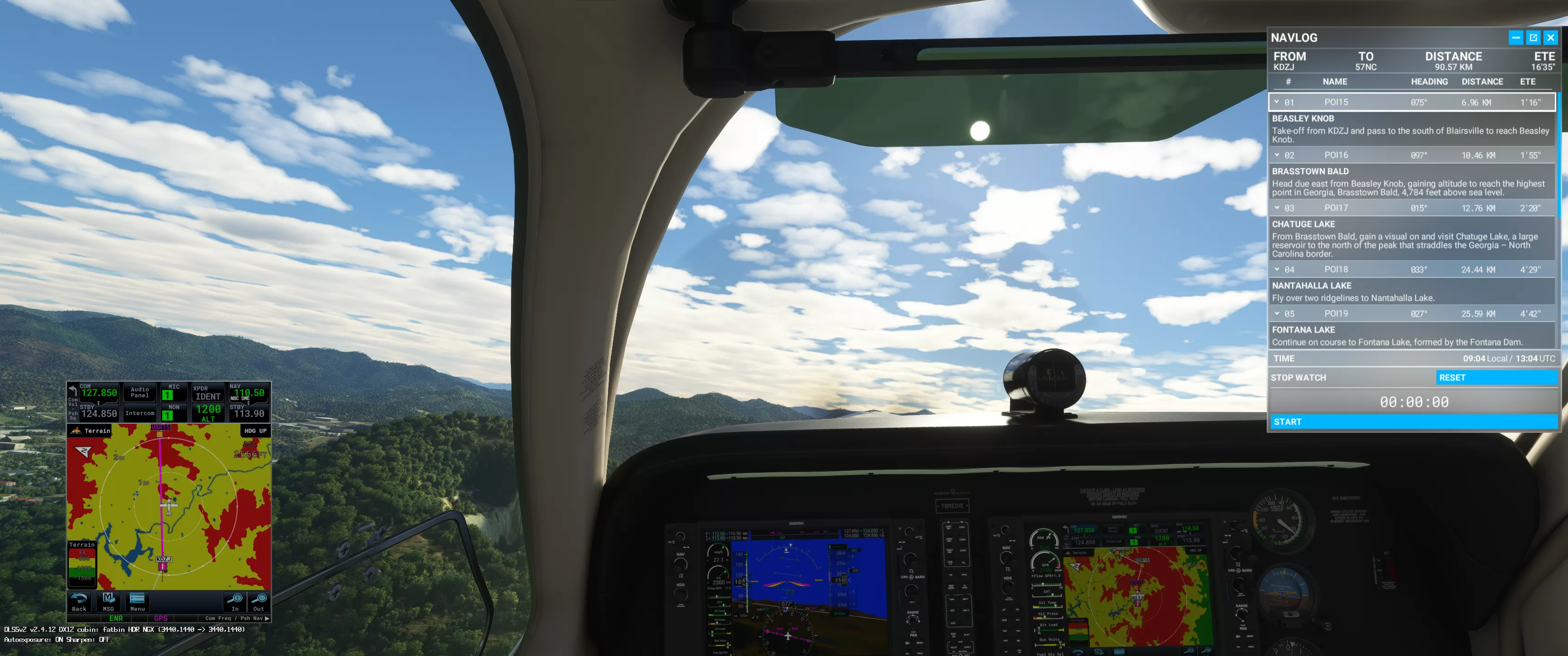 Flight Image