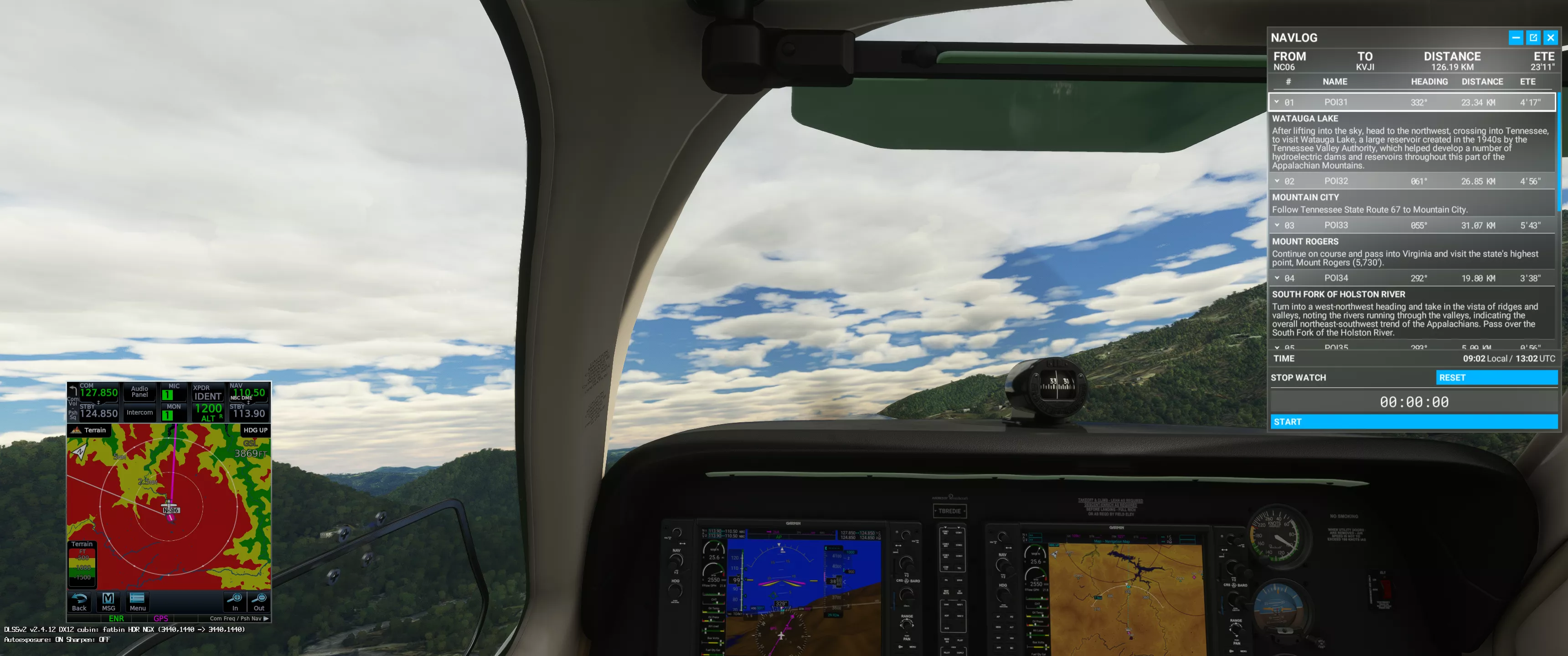 Flight Image