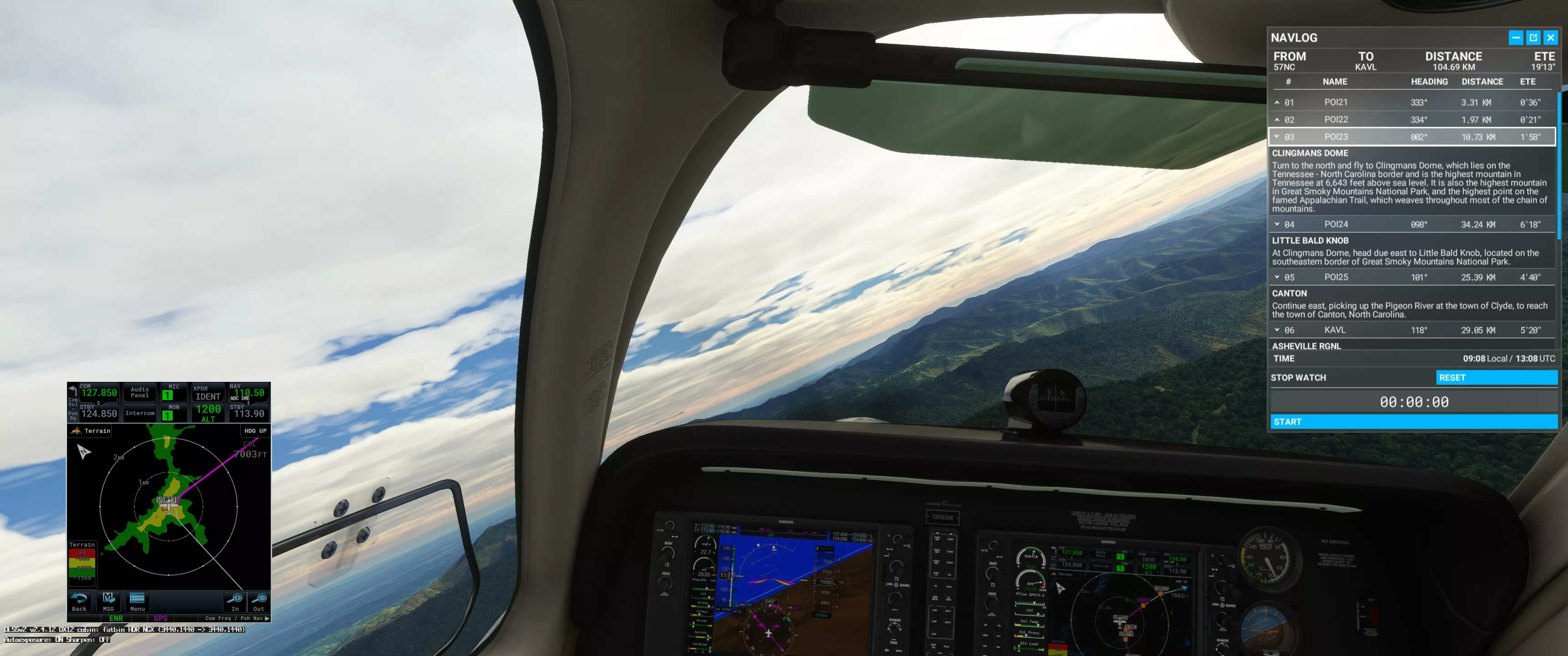 Flight Image