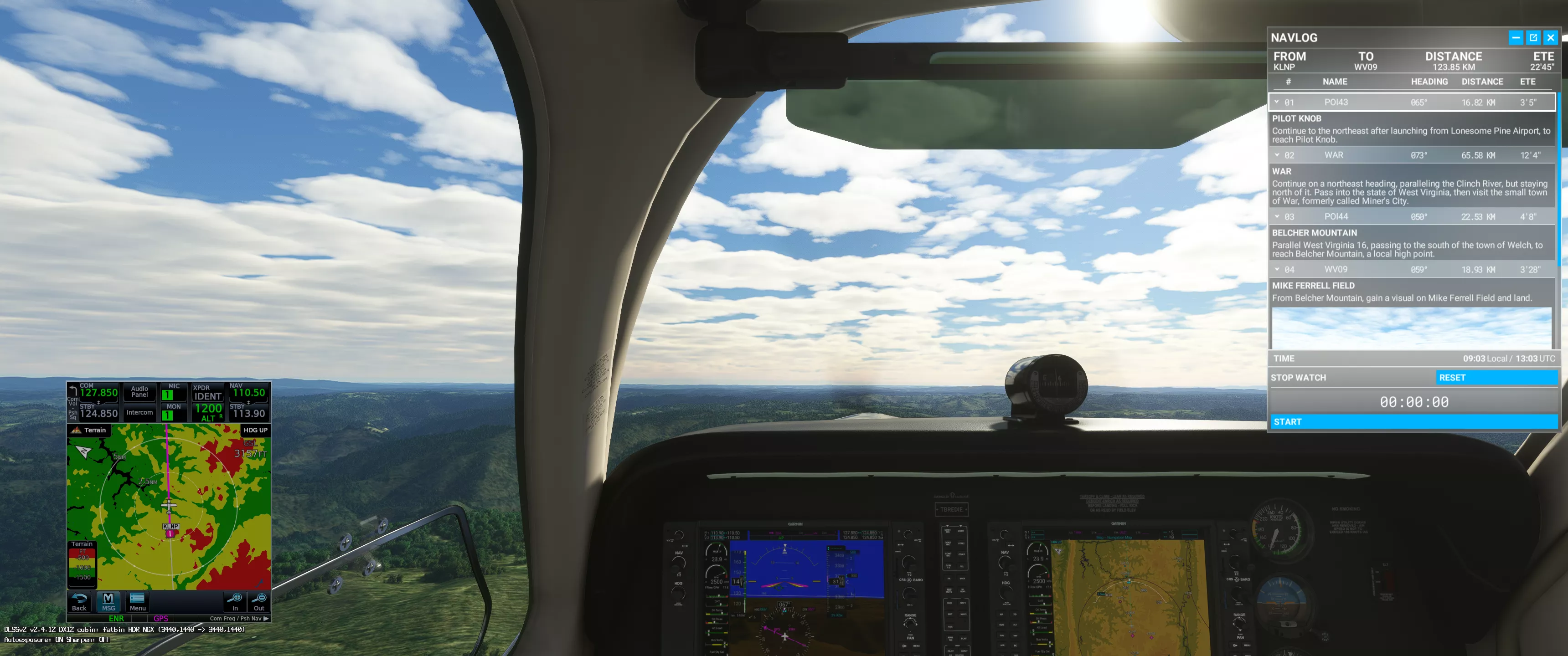 Flight Image