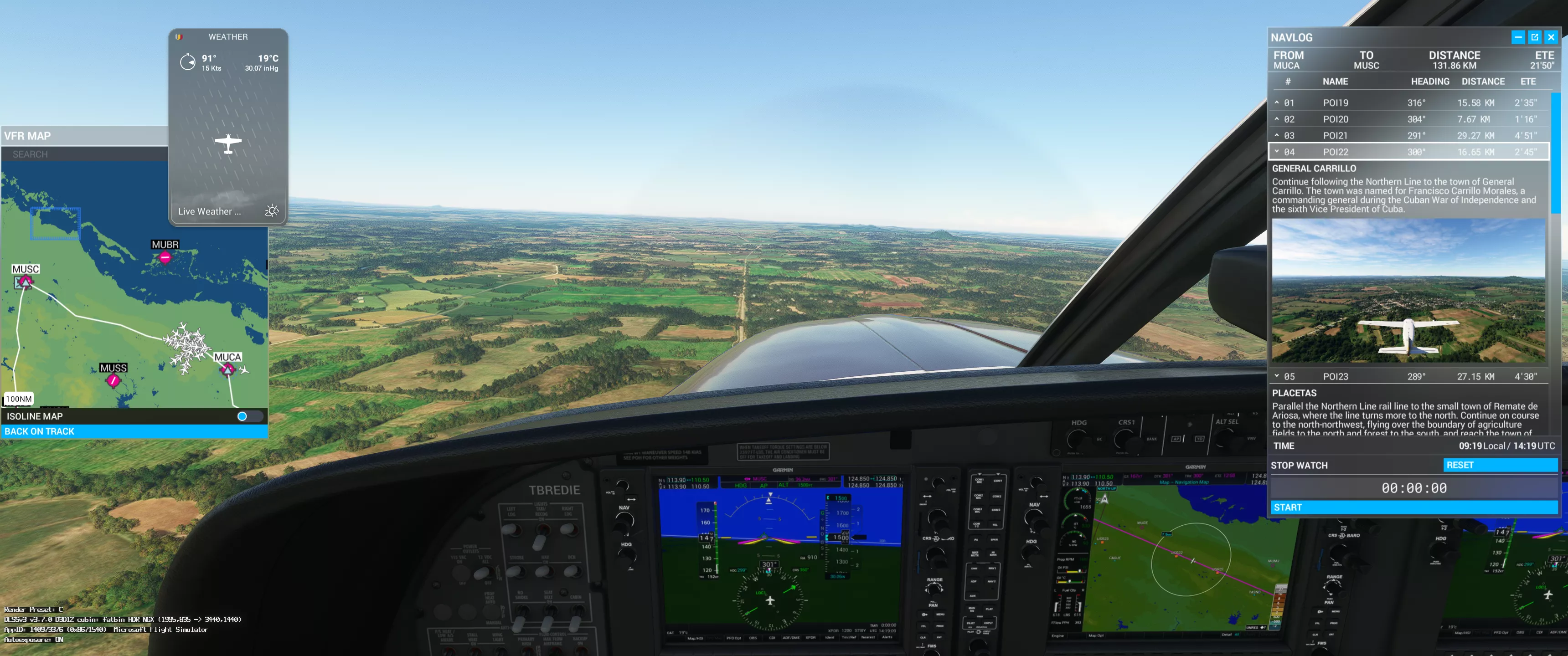 Flight Image
