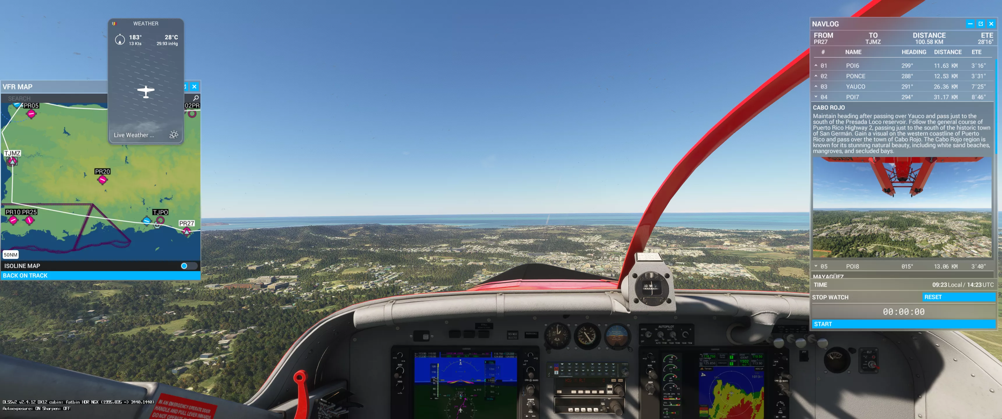 Flight Image