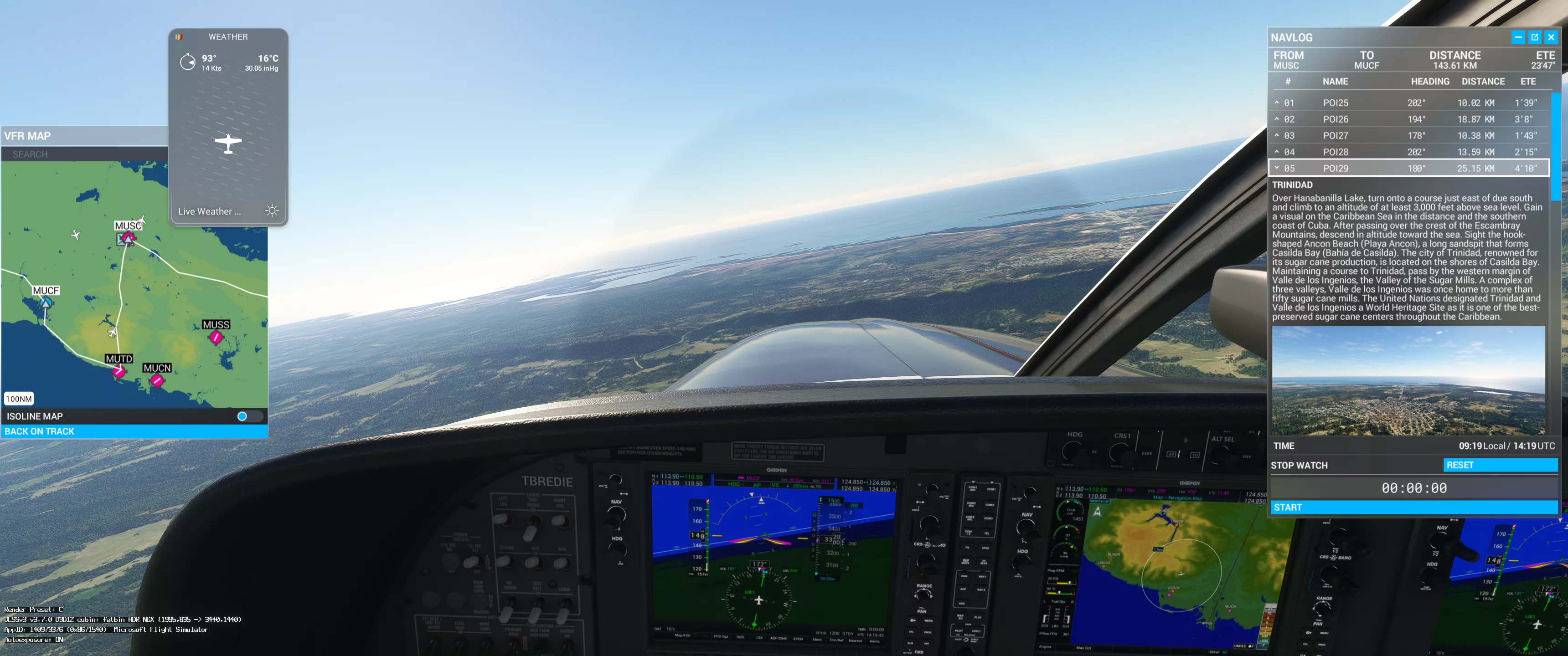 Flight Image