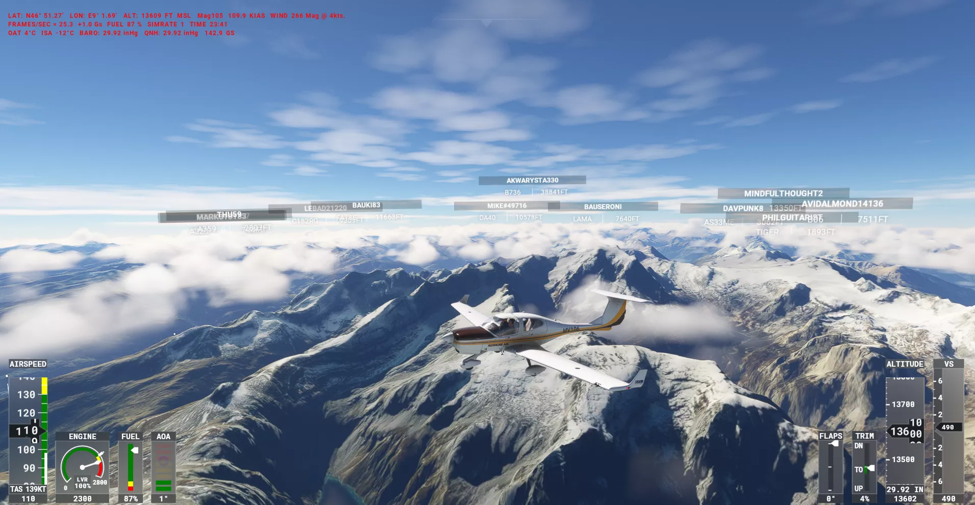 Flight Image