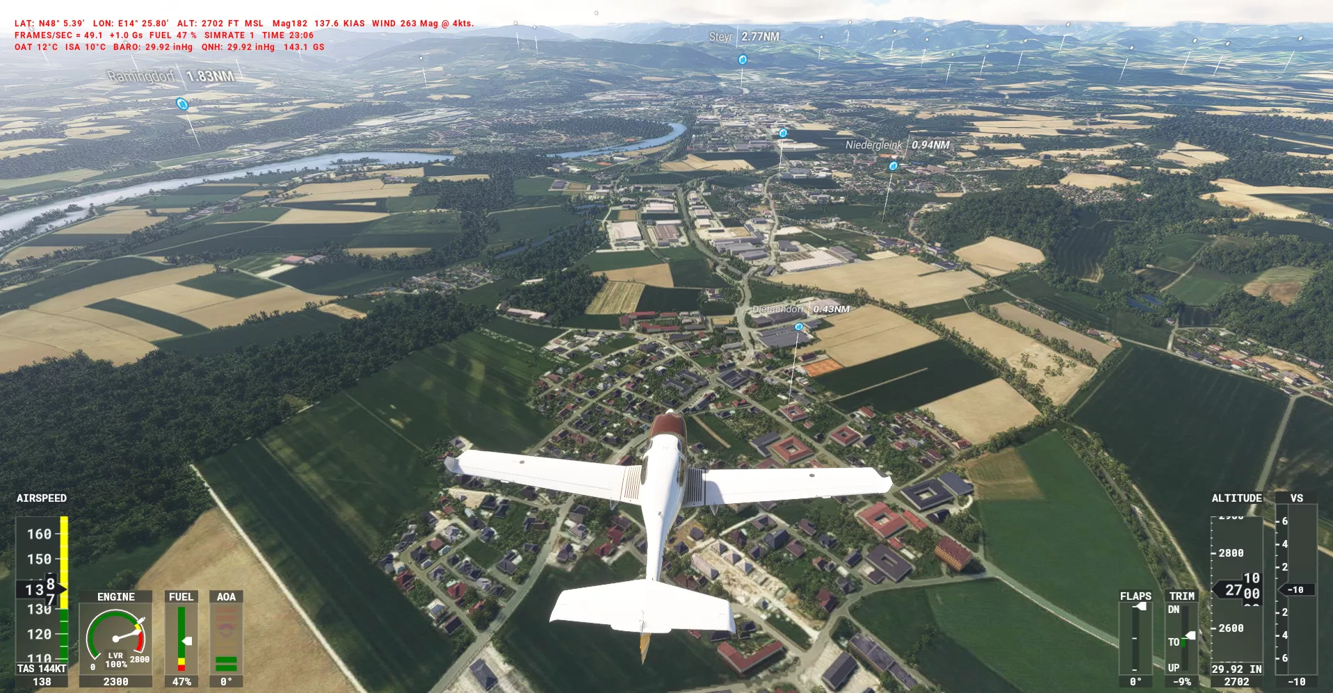 Flight Image