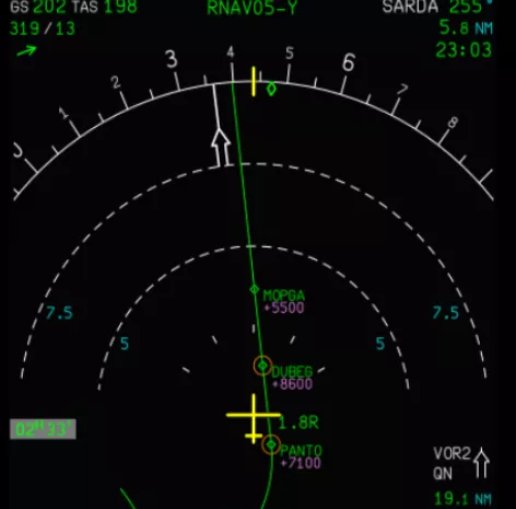 Flight Image