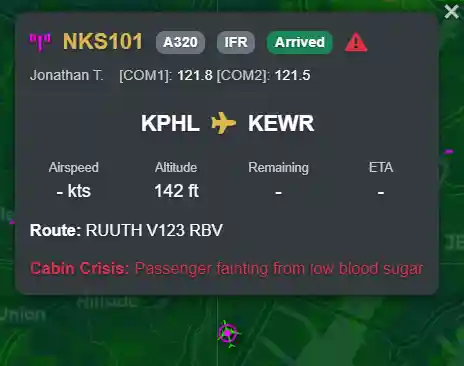 Flight Image
