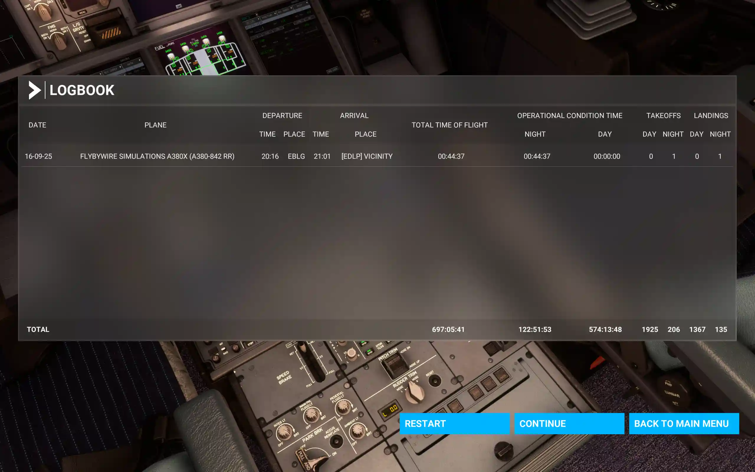 Flight Image