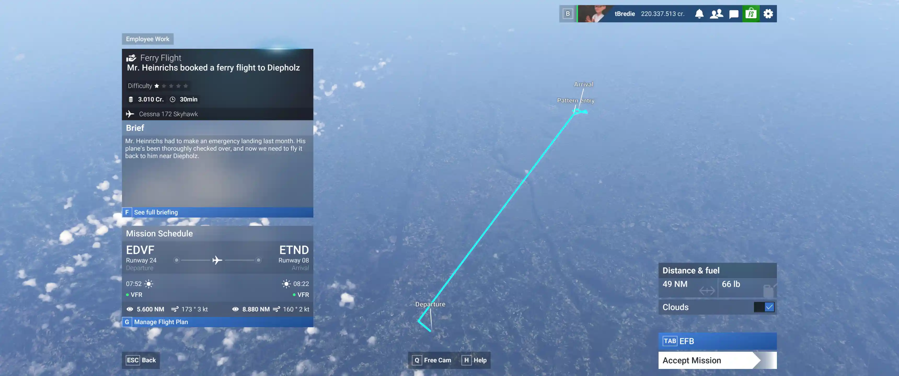 Flight Image